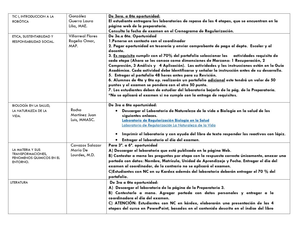 Requisitos de 3° A-D 2025 LHM 13082025_page-0003