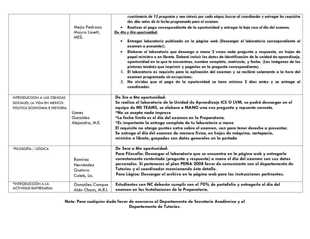 Requisitos de 3° A-D 2025 LHM 13082025_page-0005