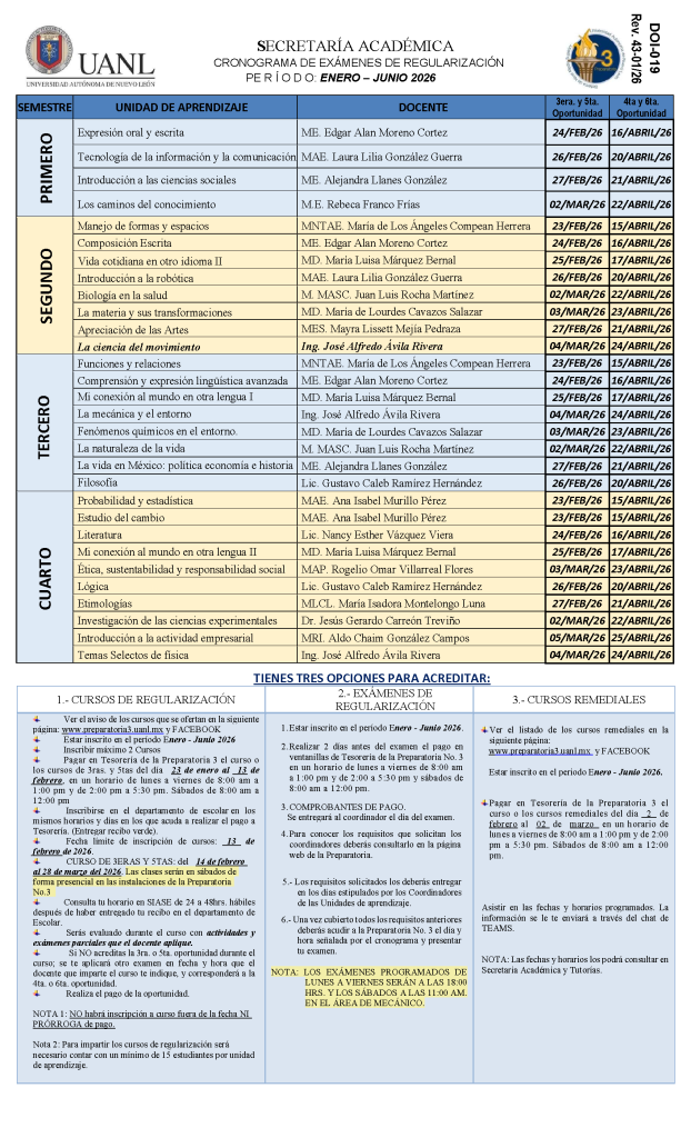 DOI-019 Rev. 43-01 26 Cronograma de Exámenes de Regul. Bach. Gral.