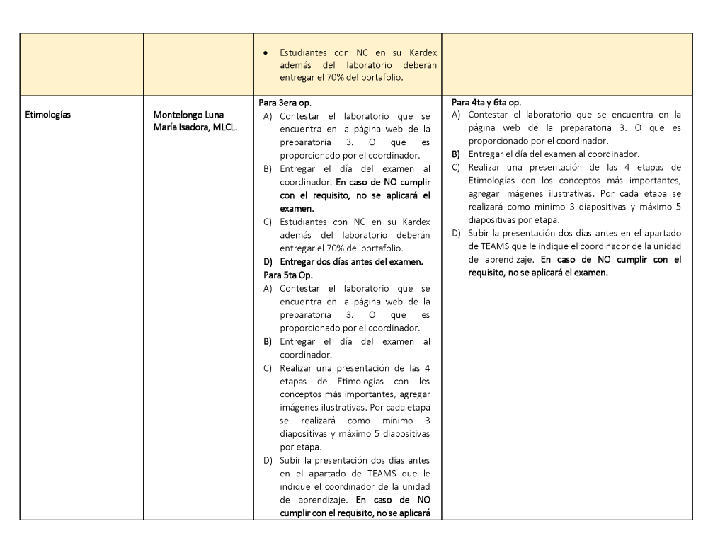 Requisitos de examenes extraordinarios LHM EJ2026_Página_03