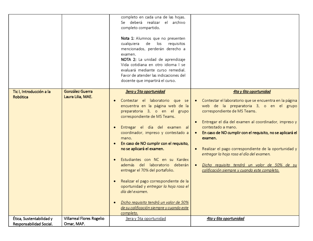 Requisitos de examenes extraordinarios LHM EJ2026_Página_06