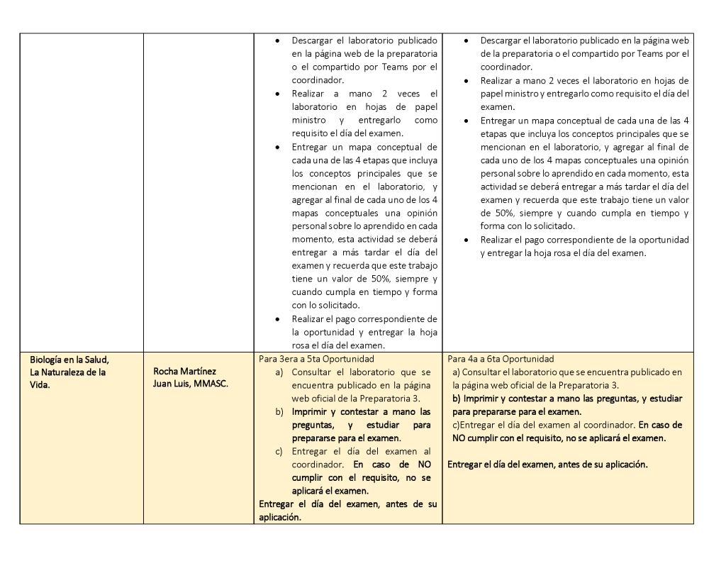 Requisitos de examenes extraordinarios LHM EJ2026_Página_07