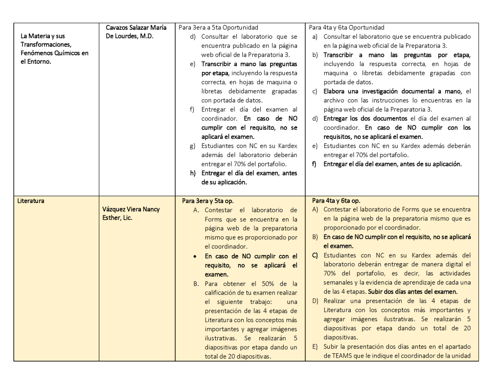 Requisitos de examenes extraordinarios LHM EJ2026_Página_08