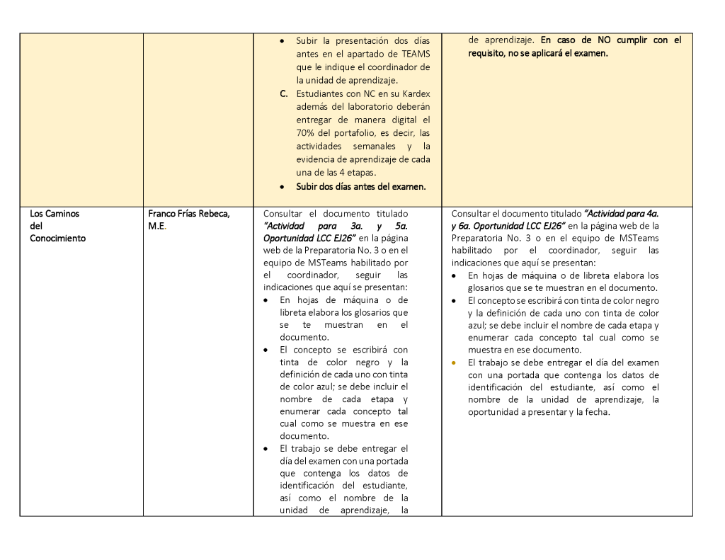 Requisitos de examenes extraordinarios LHM EJ2026_Página_09