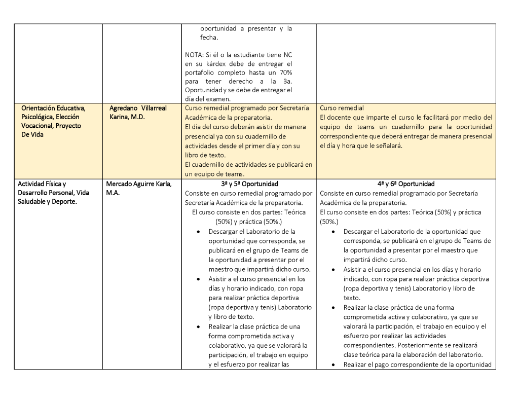 Requisitos de examenes extraordinarios LHM EJ2026_Página_10