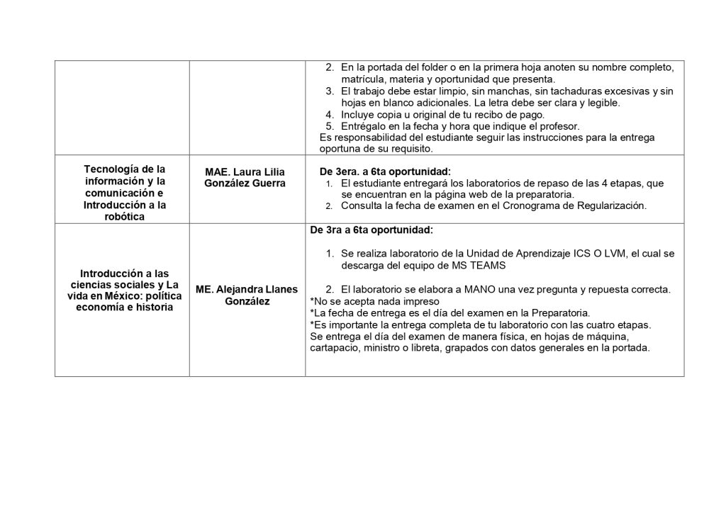 RC-SASP-022 Rev. 00-08 17 aviso REQUISITOS DE EXTRAORDINARIOS_page-0003