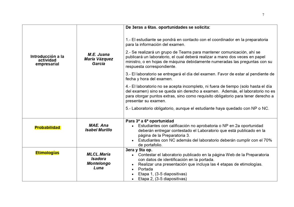RC-SASP-022 Rev. 00-08 17 aviso - REQUISITOS actualizado_pages-to-jpg-0007