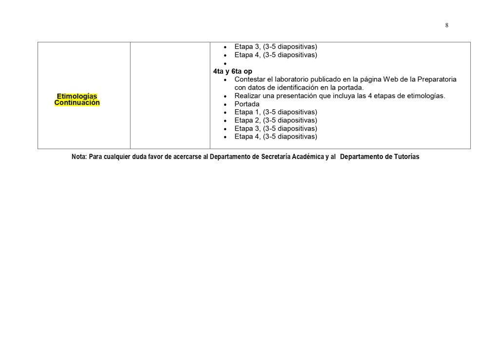 RC-SASP-022 Rev. 00-08 17 aviso - REQUISITOS actualizado_pages-to-jpg-0008